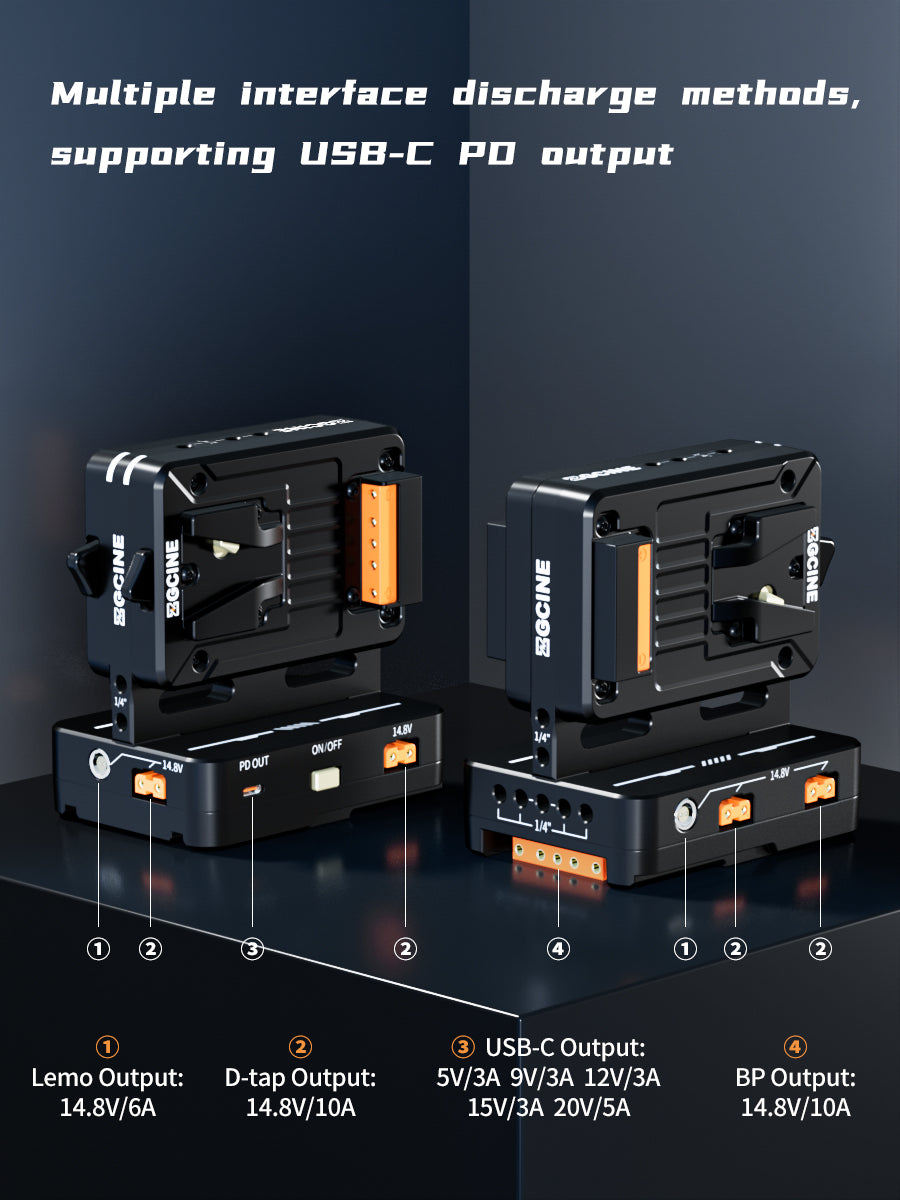 VM-HS2 Hot Swap/Shark Fin Dual Micro V Mount Battery Plate