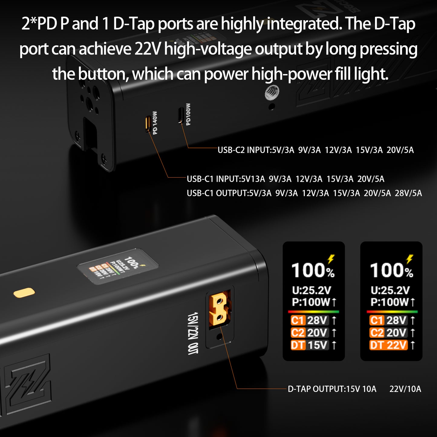 ZG-H110 Battery Grip Support USBC PD3.1 140W Input/Output With OLED Display