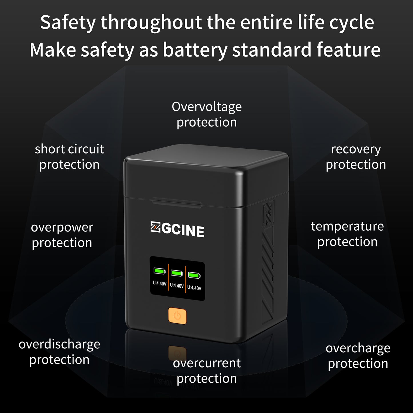 PS-GP13 Charging Case USBC PD Fast Dual Charger for GoPro Hero13 Camera Battery