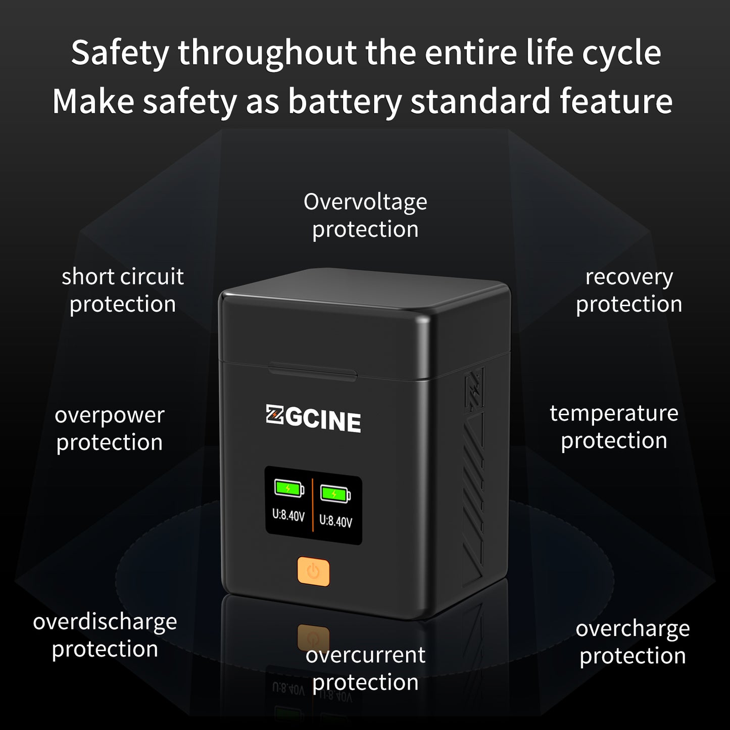 PS-FW50 Charging Case USBC PD Fast Dual Charger for SONY NP-FW50 Camera Battery