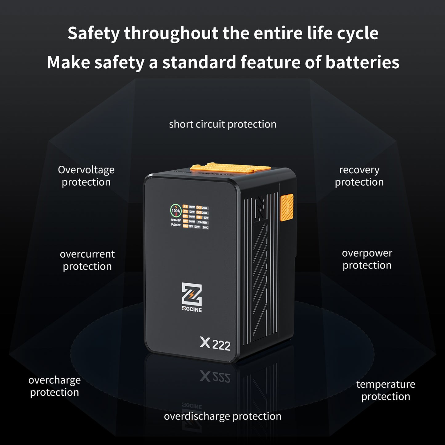 ZG-X222 V-Mount Battery 222Wh, PD3.1 140W Input/Output, with Dual USB-C, 3-D-TAP, Dual DC Port, 1.4in Digital Display(orange)