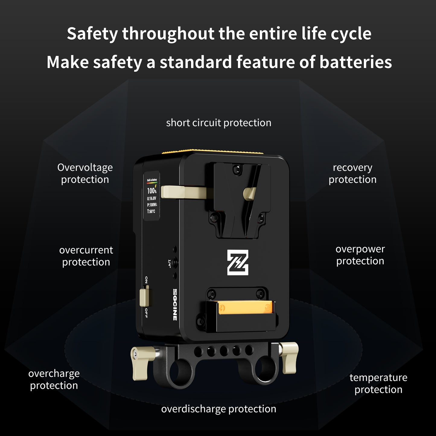 ZGCINE VM-HS1 Internal battery hot-swap V-mount battery plate with multi-port output and countdown reminder function for RED/Arri and other Cameras that are turned on for a long time (orange)