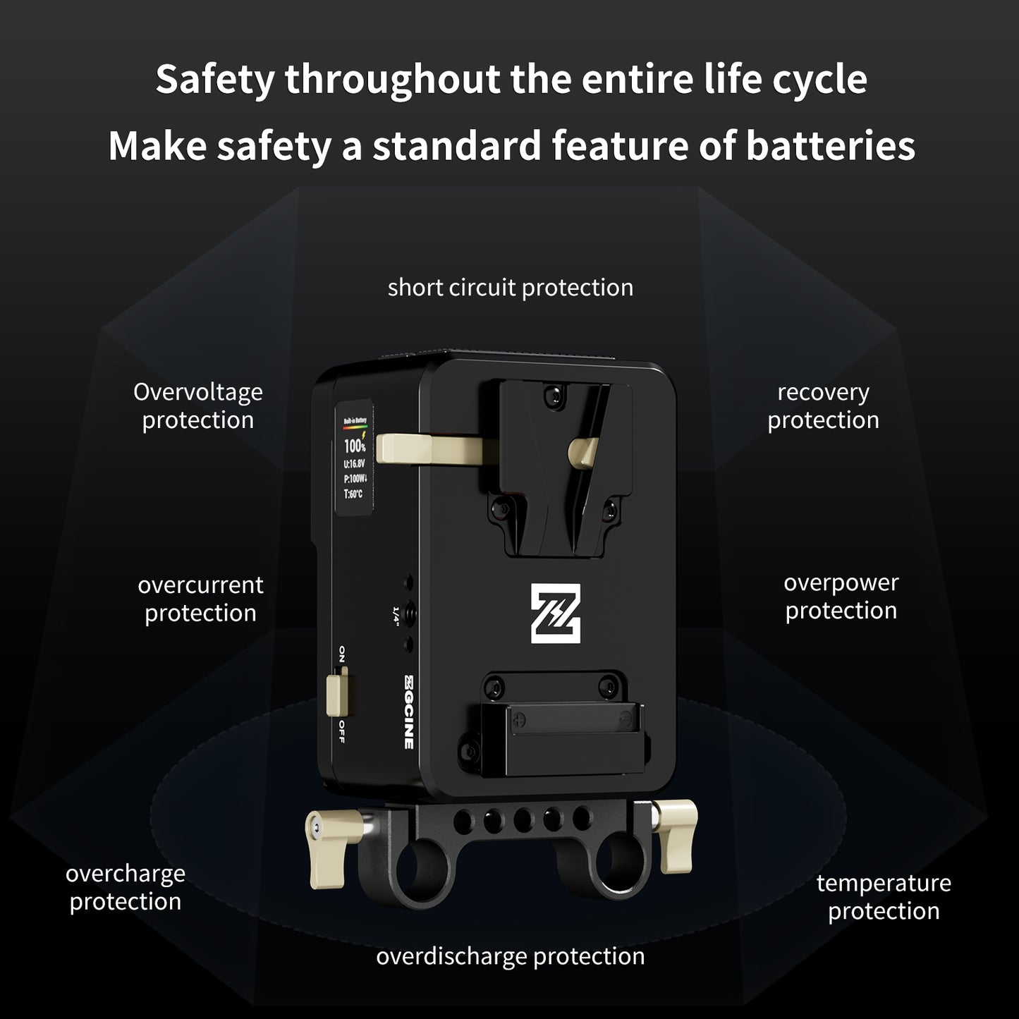 ZGCINE VM-HS1 Internal battery hot-swap V-mount battery plate with multi-port output and countdown reminder function for RED/Arri and other Cameras that are turned on for a long time (Black)