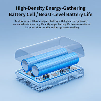 PC3-FZ100 Kit3 Travel Charging Case Kit with 3-Pack high-capacity NP-FZ100 Battery(2600mAH Grey)