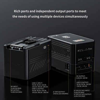 ZG-X222 V-Mount Battery 222Wh, PD3.1 140W Input/Output, with Dual USB-C, 3-D-TAP, Dual DC Port, 1.4in Digital Display(black)