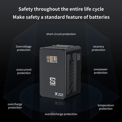 ZG-X222 V-Mount Battery 222Wh, PD3.1 140W Input/Output, with Dual USB-C, 3-D-TAP, Dual DC Port, 1.4in Digital Display(black)