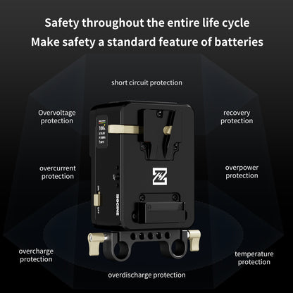 ZGCINE VM-HS1 Internal battery hot-swap V-mount battery plate with multi-port output and countdown reminder function for RED/Arri and other Cameras that are turned on for a long time (Black）