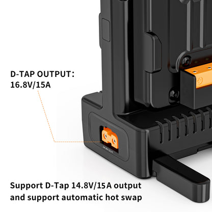 Charging Kit Combo 1 with VM-C2 dual charger and 2 V99 Pro V-mount batteries