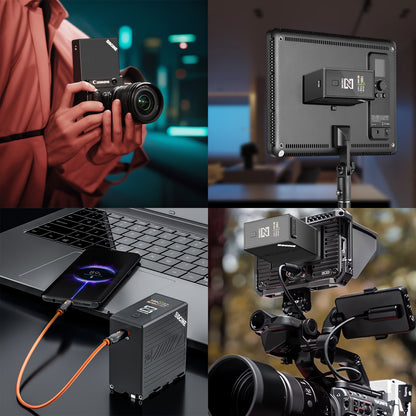 BT-NPF970 Battery,70wH Replacement USB-C Battery for Sony NP-F970, PD 36W Fast Charging, With D-TAP port and display.